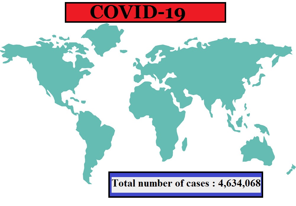 Global COVID-19 cases top 4.6 Million
